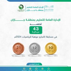 مدير عام #تعليم_جازان يشارك الطلبة الموهوبين والمتميزين في البرامج والأنشطة الطلابية عالميًا الإفطار الرمضاني السنوي .