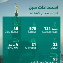 “فريق فعاليات المجتمع” ينظم فعالية “قلق المناسبات السعيدة” برعاية مركز همسة أمل للإرشاد الأسري بالرياض 