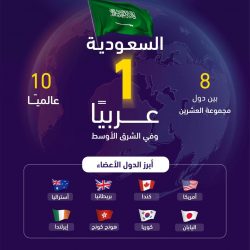 بعد الهبوط وفي خطابات رسمية..     محبو نادي أبها الرياضي وبعض أعضاء الجمعية العمومية.. يتطلعون إلى تظافر الجهود والتصحيح المبكر وعودته لدوري الكبار..