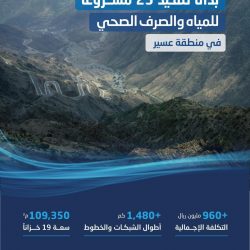 “الأهلية” البحرينية تمكن خريجي المعاهد المهنية والتقنية من درجة البكالوريوس