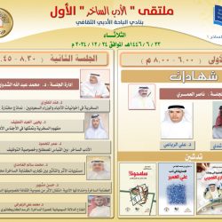 تحت رعاية رئاسة مجلس الوزراء  انطلاق النسخة الرابعة لقمة مصر الاقتصادية في يناير 2025