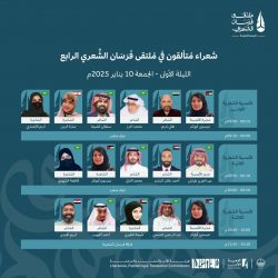 عطاؤكم سعادة ونجاحات عام 2024 لجمعية الإدارة الصحية بالمنطقة الشرقية