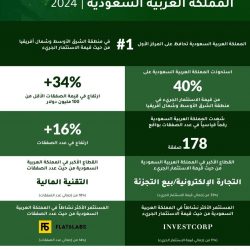 منتدى دائرة قادة التجزئة العالمي لعام 2025 يعيد تعريف مستقبل التجزئة في الرياض