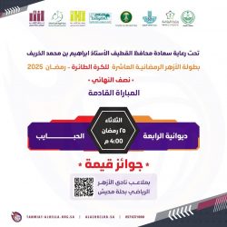 وزارة الموارد البشرية تكثف جولاتها الرقابية لضبط سوق العمل