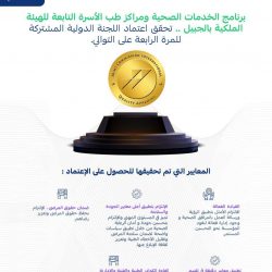 سمو أمير المنطقة الشرقية يرعى حفل تخريج الدفعة الأولى من متدربات برنامج الفوزان للتميز المهني