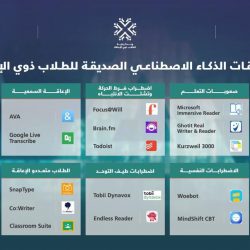 إسدال الستار على ٨٠٠ نشاطاً طلابياً في حفل ختام الأنشطة الطلابية 