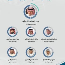 صالة أونيكس جدة تشتعل الجمعة بنزالات ” PFL MENA” والنجوم يعلنون التحدي