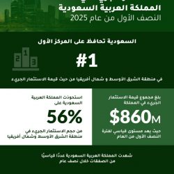 مدير البيئة والمياه والزراعة ببلجرشي يشارك بمبادرة تدشين تنظيف منابع المياه بمركز الجنابين .