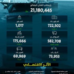 أمير الشرقية يرعى معرض الحرف والأعمال اليدوية 2025م