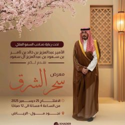 صندوق التنمية السياحي يحتفي بفوز المشاريع المشاركة في “هاكاثونات ومعسكرات نمو السياحة” ويعزّز دور الابتكار في قطاع السياحة