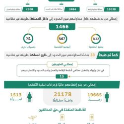 انطلاق ملتقى الحلول القانونية بحضور نخبة من القيادات ورجال الأعمال