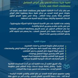 من الوقاية إلى التهيئة النفسية… جلسة حوارية تسلط الضوء على صحة أسنان الأطفال