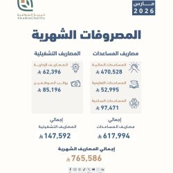 إتمام تأسيس وحدة تطوعية بجمعية البر “إيتاء” ببيشة وفق معيار “إدامة”