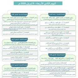 “قراءة النص 22” يَستنطقُ صورةَ قائد الرؤيةِ في الخطاب الشعري السعودي .