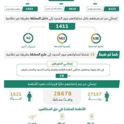 ٦٠ مشاركًا في “رحلة البحث العلمي نحو الابتكار” بعسير