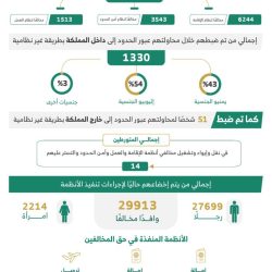 تنفيذ حُكم القتل تعزيرًا بأحد الجناة في منطقة الرياض