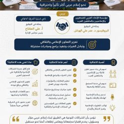 سمو نائب أمير المنطقة الشرقية يرفع التهنئة للقيادة بمناسبة نجاح موسم الحج 1447هـ