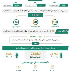 “التخصصات الصحية”: الإخلال بأخلاقيات المهنة يعرّض الممارس الصحي للإجراءات النظامية