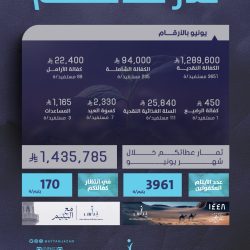 تعليق السفر والدخول للقادمين في إجراءات احترازية لمواجهة فيروس “إيبولا”