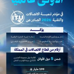 مصدر مسؤول بوزارة الداخلية: الكشف عن ضبط شبكة إجرامية بمنطقة الرياض تمتهن تهريب المخدرات وترويجها والقبض على عناصرها وعددهم (22)