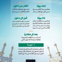غرفة بيشة تنظم منتدى بيشة للاستثمار.. أغسطس المقبل