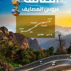 “الصندوق العقاري” يُودع مليارًا و82 مليون ريال لمستفيدي برنامج الدعم السكني لشهر يوليو