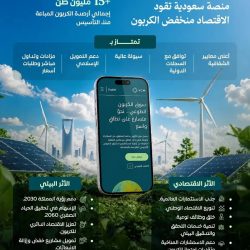 الجمعية الخيرية لصعوبات التعلم تستقبل نجم المنتخب السعودي ونادي الهلال السابق الكابتن عادل عبدالرحيم