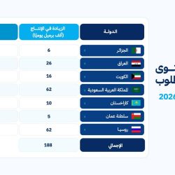 وحدات الأحوال المدنية المتنقلة تقدم خدماتها في (20) موقعًا حول المملكة