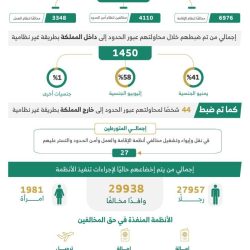 “الشؤون الإسلامية” تقيم الدورة العلمية السادسة لتأهيل الأئمة والخطباء والدعاة في مملكة كمبوديا