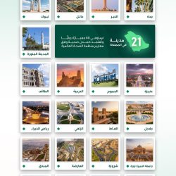 الأمير فواز بن سلطان يُدشّن العام الدراسي الجديد بتعليم الطائف