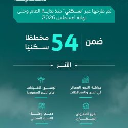 “هيئة العقار” تُنفِّذ 39 جولة رقابية مشتركة خلال شهر أغسطس لضمان الامتثال في السوق العقاري