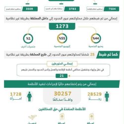 النائب العام يصدر عددًا من القرارات لتعزيز المنظومة القيادية والتنظيمية بالنيابة العامة